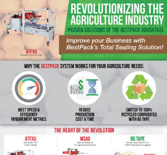 Agriculture<br>Solutions