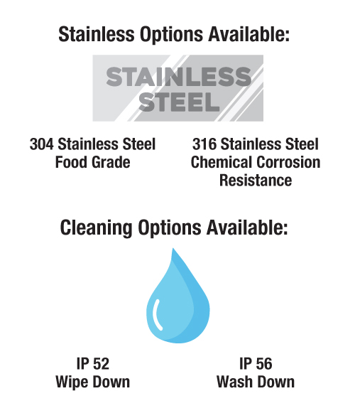 Stainless Solutions