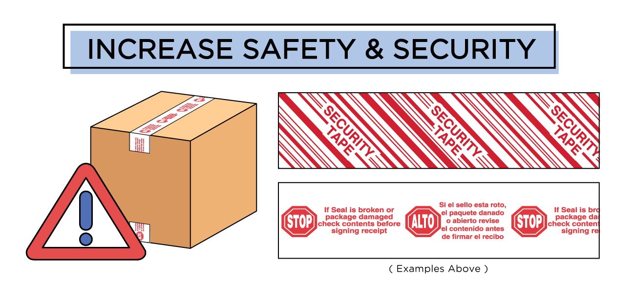 5 Ways to Use Custom Branded Packing Tape as a Marketing Tool