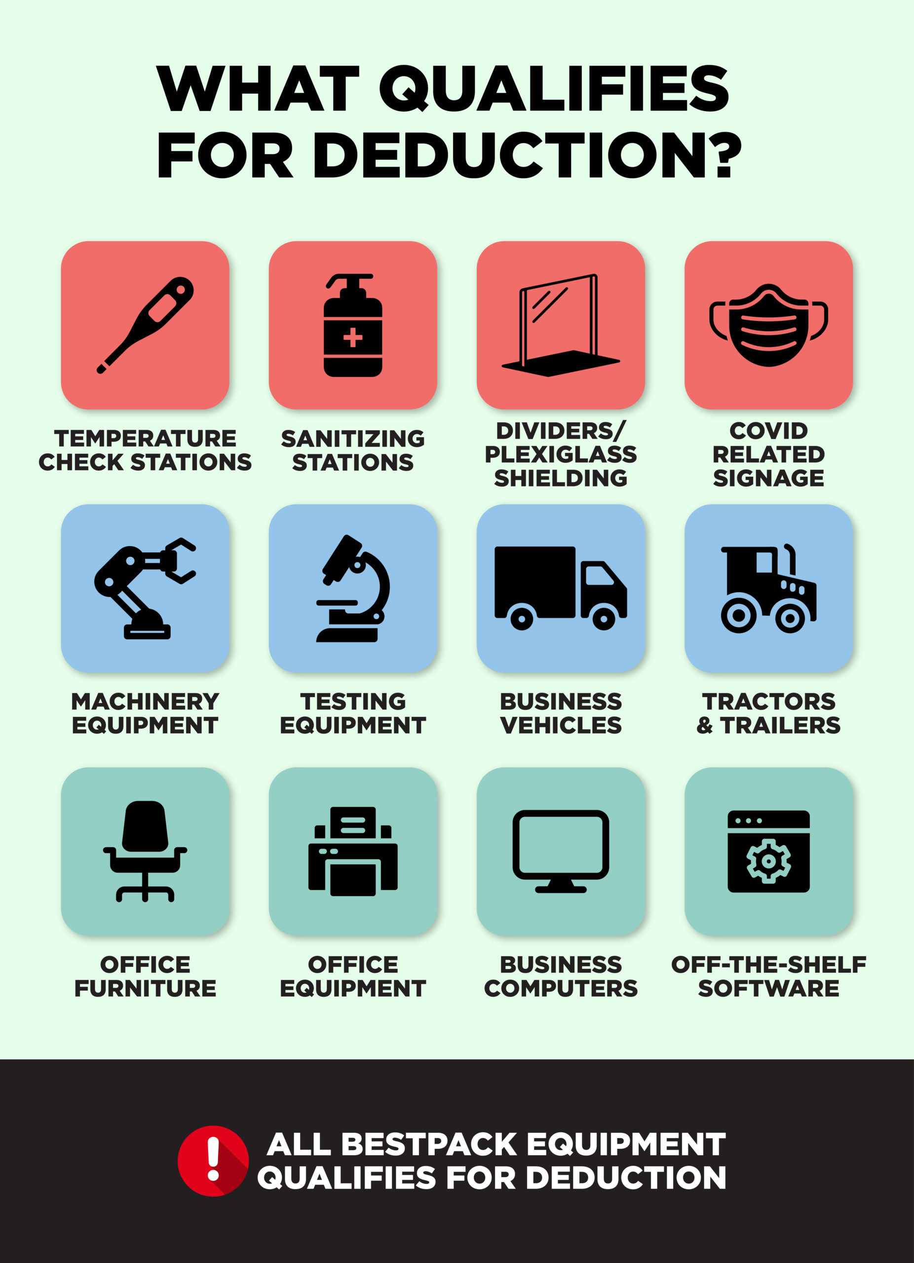 "Infographic shows what qualifies for the Section 179 tax deduction."