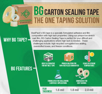BG: The One Taping Solution