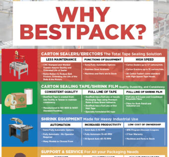 Why<br>BestPack?