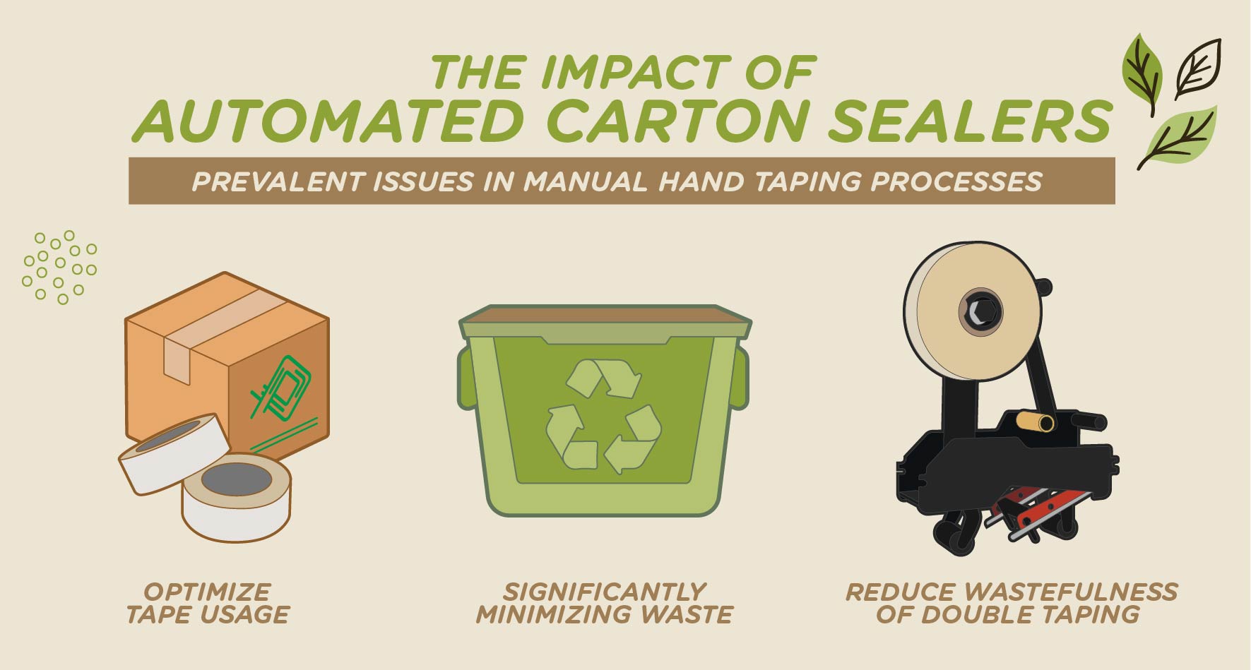 Impact of Automated BestPack Carton Sealers