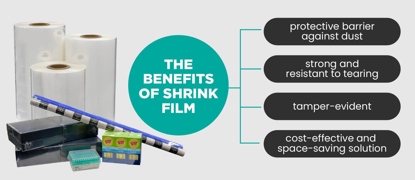 Benefits of Shrink Film