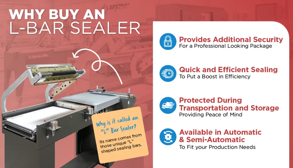 Why Buy an L-Bar Sealer