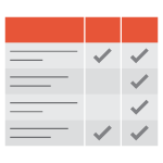 MTD Comparison Chart